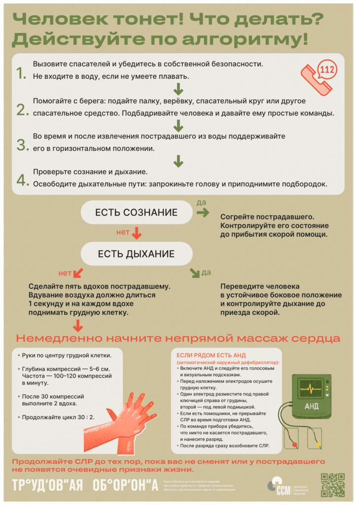 Как спасти тонущего и не утонуть самому