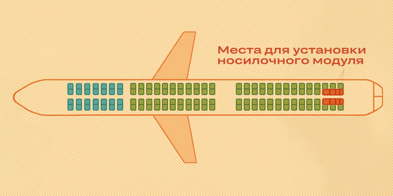 Помощь в экстремальных ситуациях: когда медицина далеко
