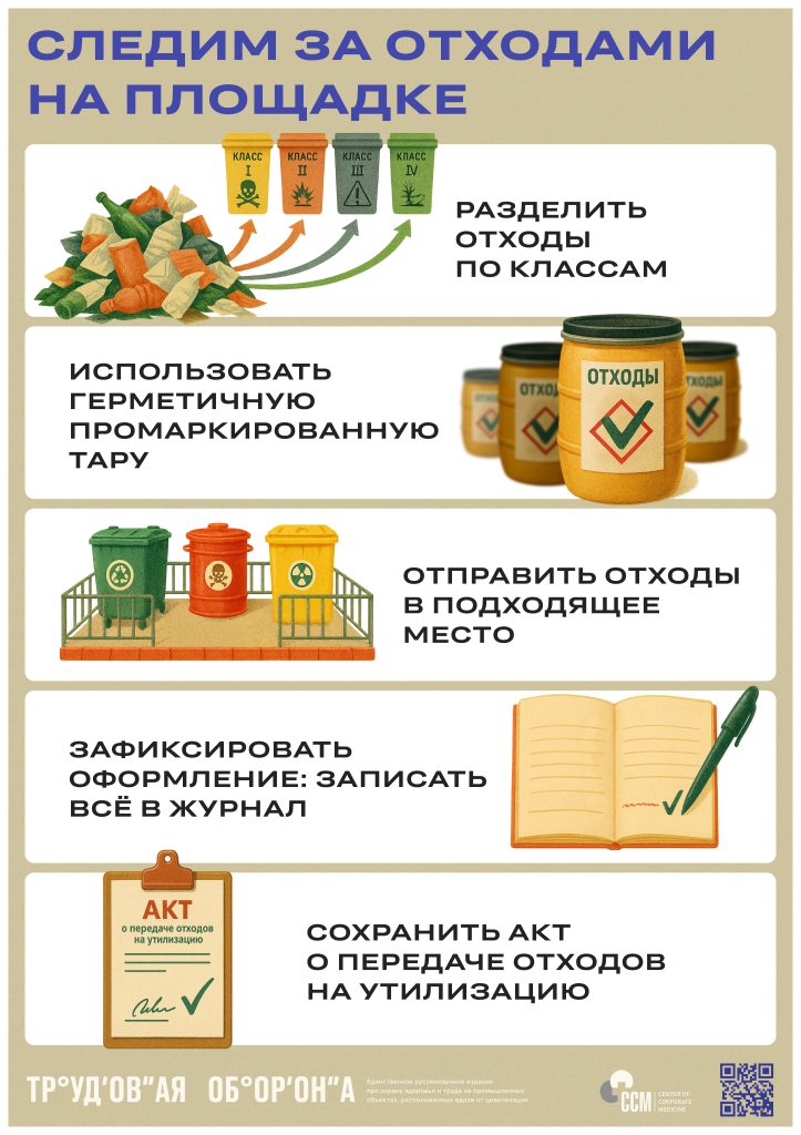Как грамотно организовать обращение с отходами на предприятии