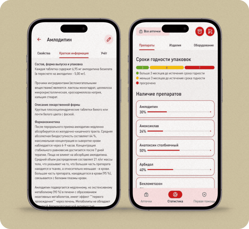 Судовая аптечка, мобильное приложение и другие опции для моряков 9 Судовая аптечка, мобильное приложение и другие опции для моряков