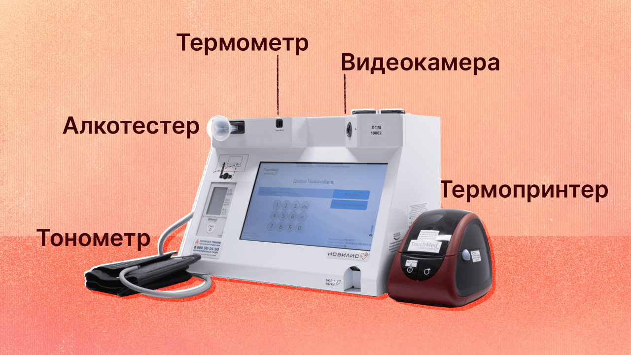 Как выбрать оборудование для дистанционных медосмотров