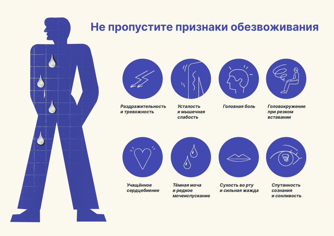 Чем опасно обезвоживание и как его обнаружить, пока не стало поздно