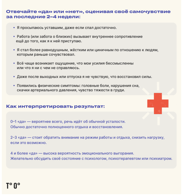 Усталость или выгорание: как распознать разницу и не упустить момент